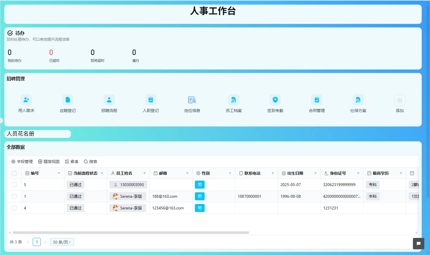批发行业人事排班管理系统：优化用工结构，降低管理成本