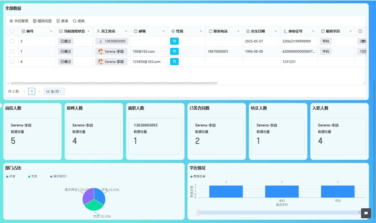 税务数字人事系统操作指南,干部管理量化考核指标