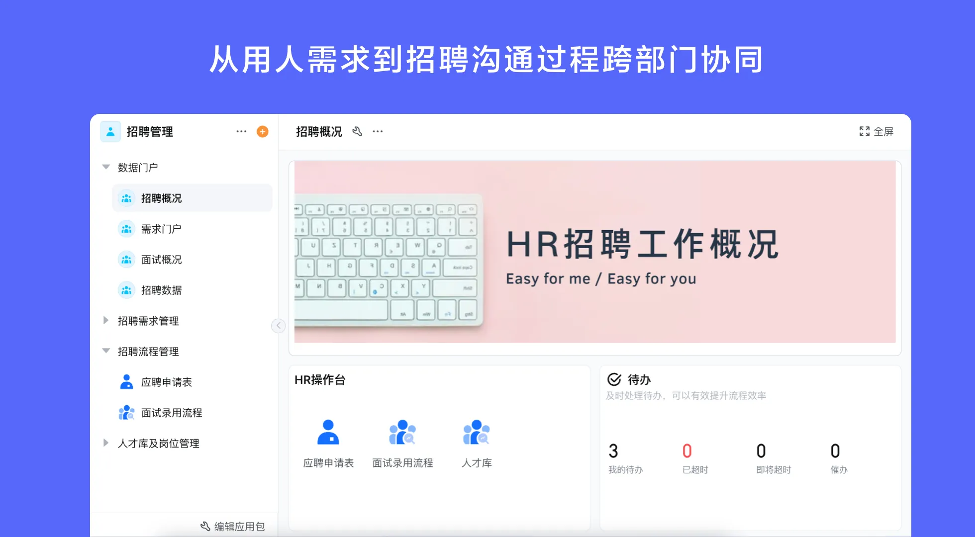 免费人事管理系统哪个安全,小型企业用什么人事软件好