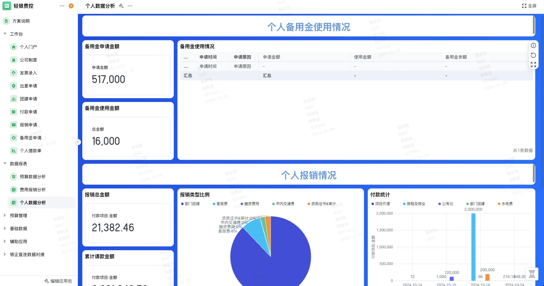 物流财务管理系统选型指南：从自动对账到跨境税务的10个核心功能解析