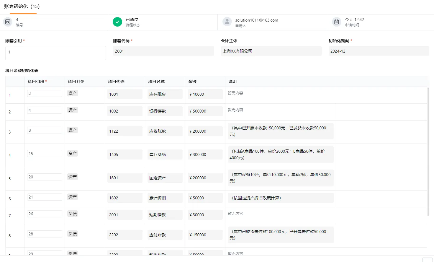 OA系统财务应用场景,财务OA适用岗位
