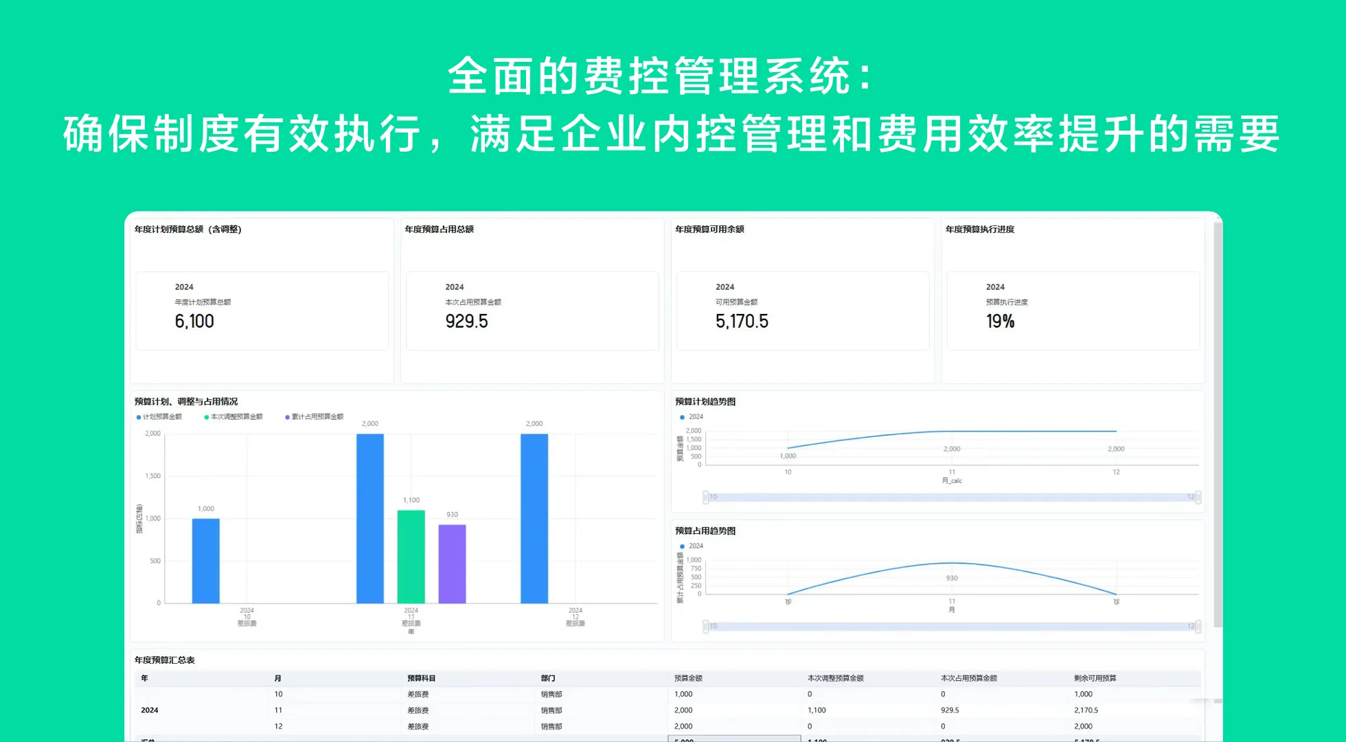 银行财务管理系统如何自动检测跨境人民币结算合规风险