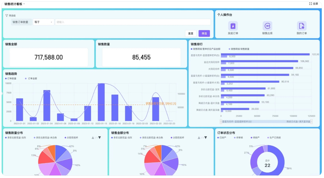 播种机生产信息化管理系统：破解质量管控难题
