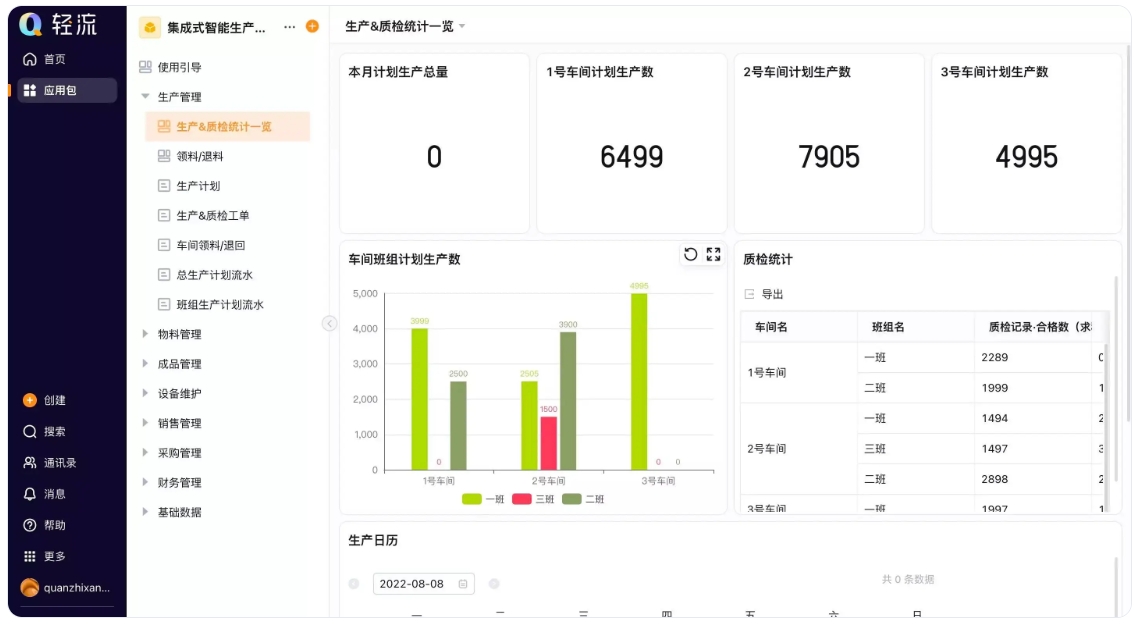 MES系统服务化拆分步骤,低代码MES拆分方案
