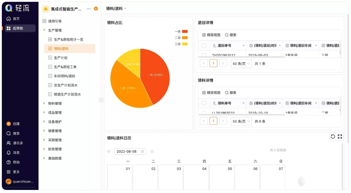 MES与ERP数据整合协同，多工厂生产调度协同优化
