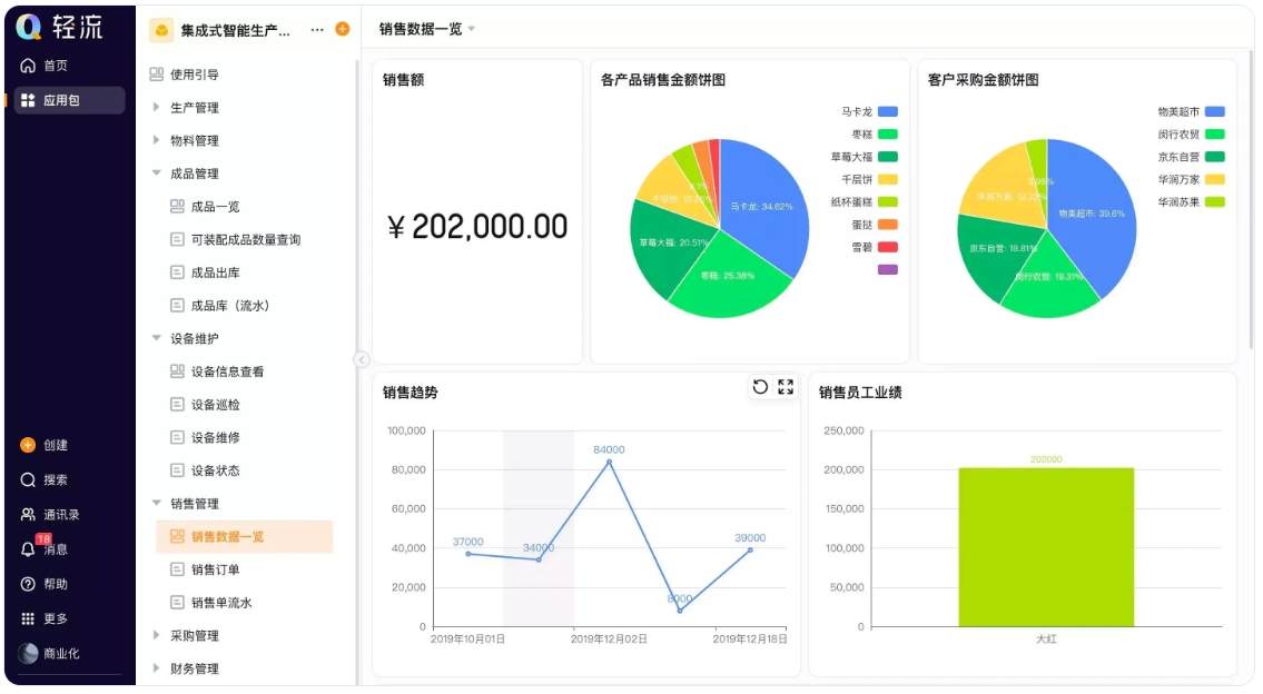 播种机条码生产管理系统：实现全程精准追溯