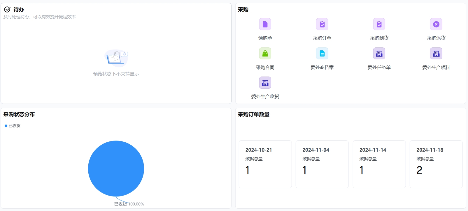 车间4M变更，MES如何防产线断料
