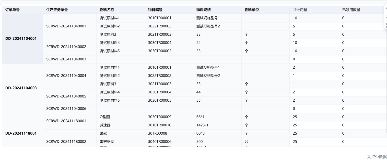 MES系统如何助力跨境电商？