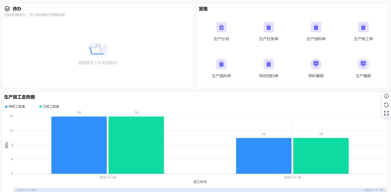 MES系统如何降低发货错误率，MES系统与物流协同管理