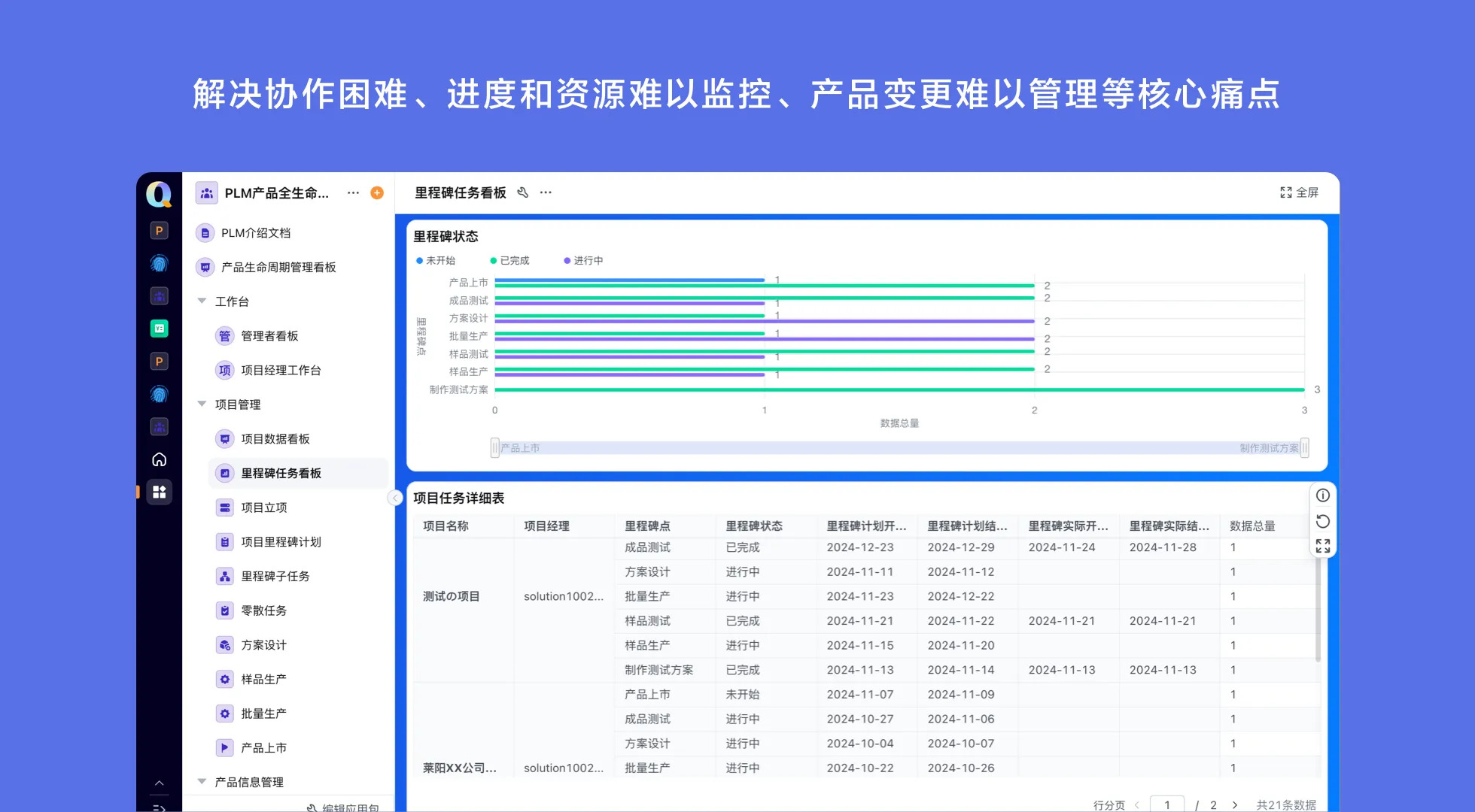 智能布线管理系统功能介绍 智能布线管理系统功能介绍