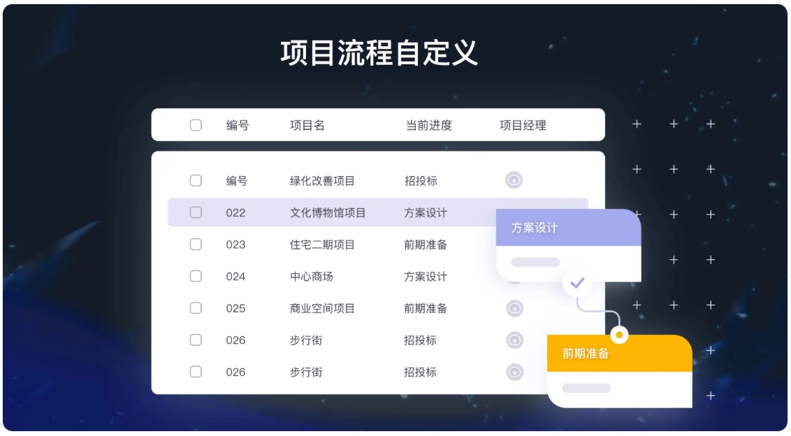 工程合同管理系统软件价格