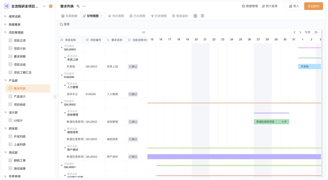 厂房工程管理软件作用、钢结构厂房信息化管理