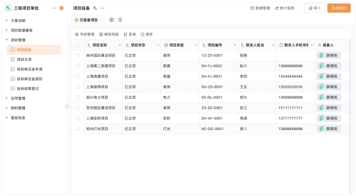 项目工时管理系统有哪些功能