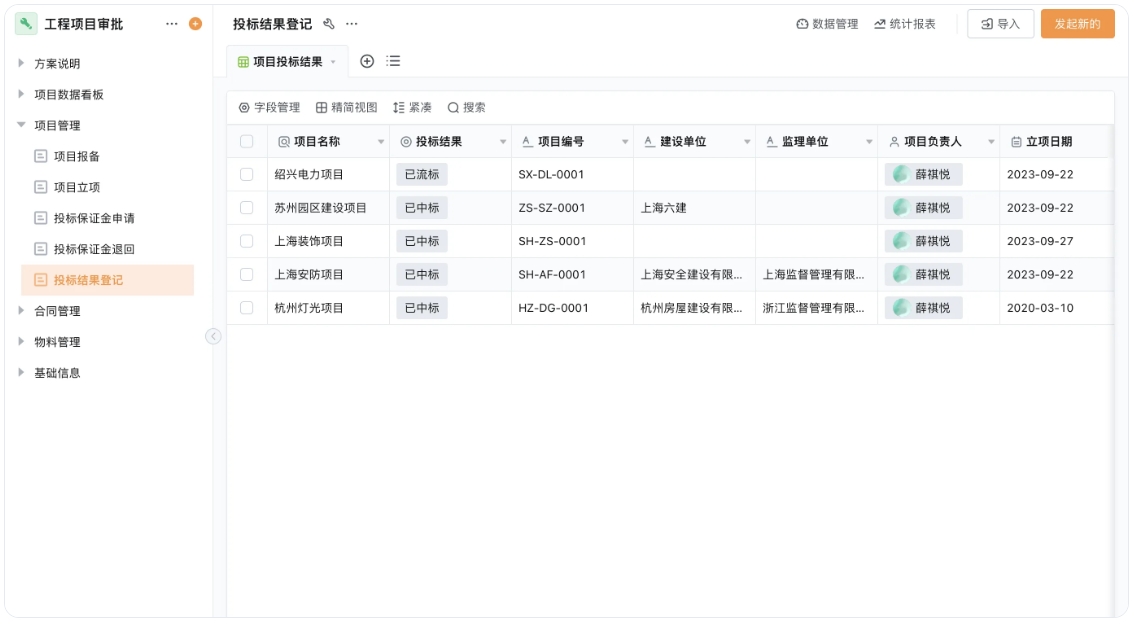畜牧业项目核价管理系统:化解成本失控与决策盲区 畜牧业项目核价管理系统:化解成本失控与决策盲区