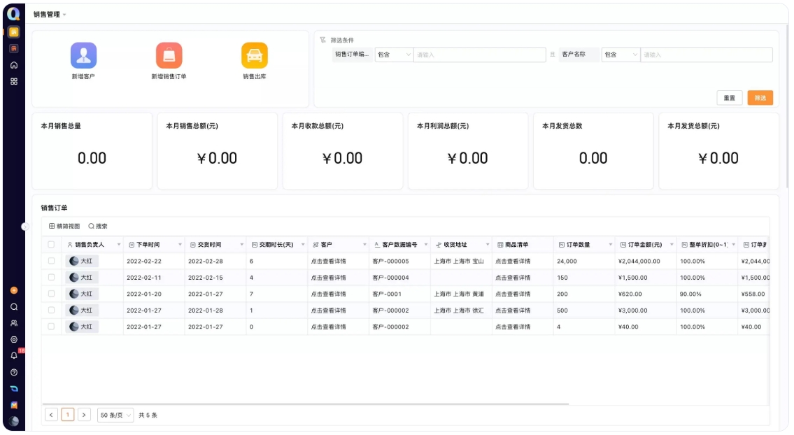 门店零售系统软件：打通经营堵点提升业绩