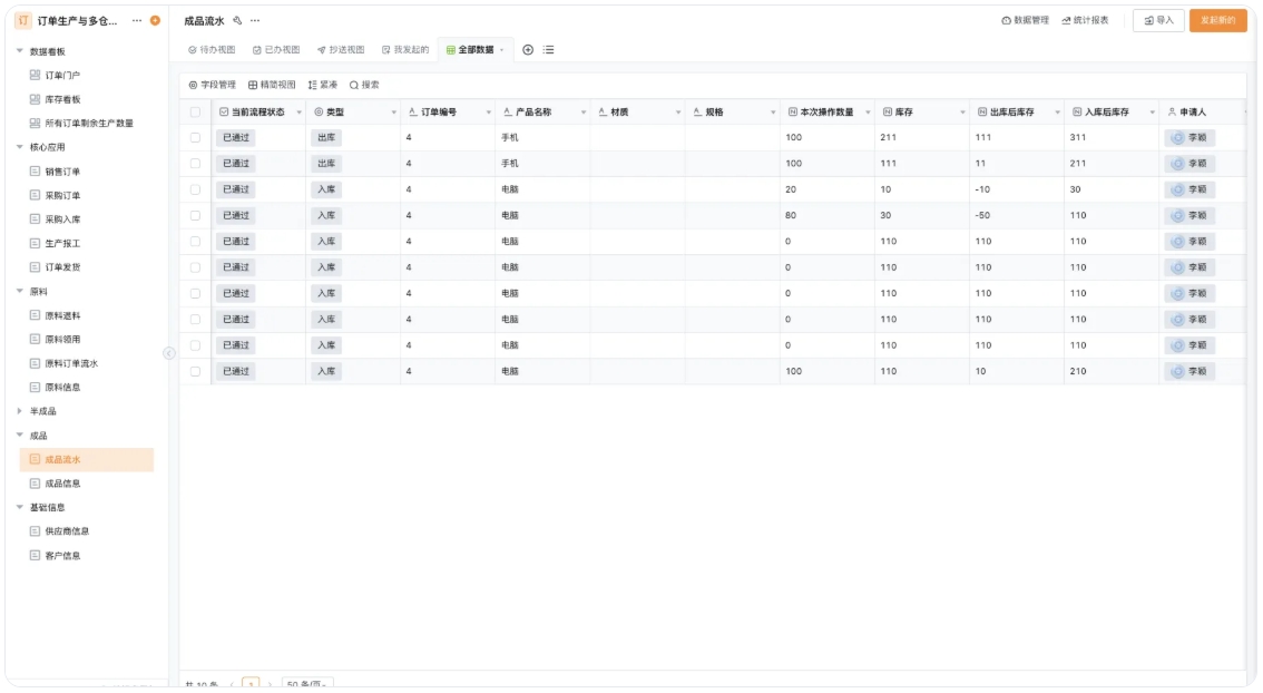 小型企业进销存表格制作,零代码进销存管理系统