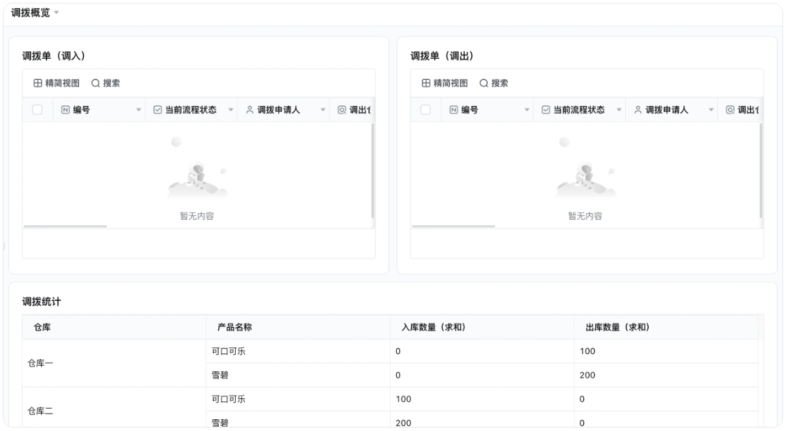 汽修门店管理系统：化解管理痛点，实现精准运营