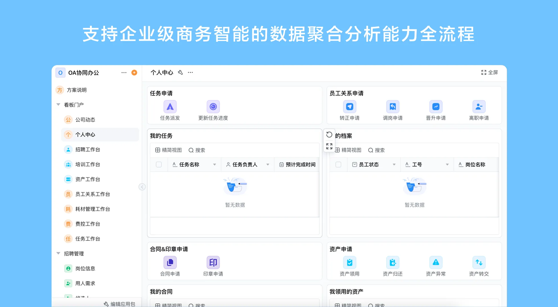 OA后台管理系统核心模块解析,低代码OA平台开发成本分析