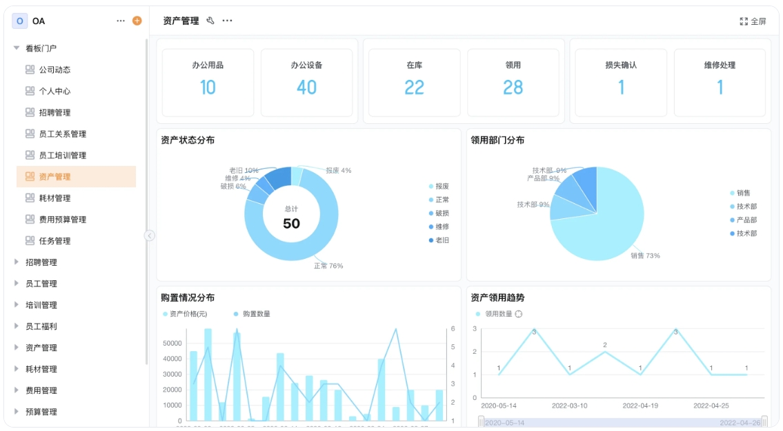 OA合同执行系统：从签署到闭环的智能管控