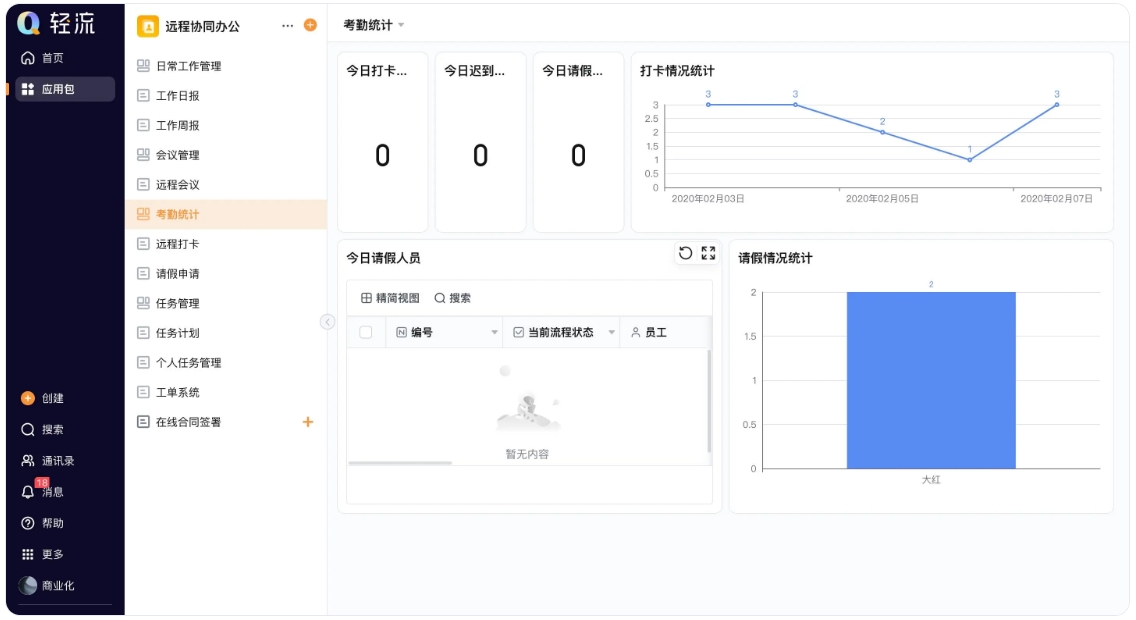 OA供应商系统：化解管理痛点、提升协同效率