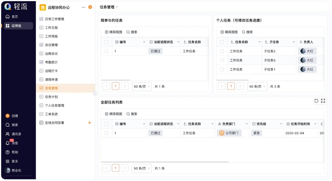 OA沟通系统：打破信息孤岛、优化协作流程