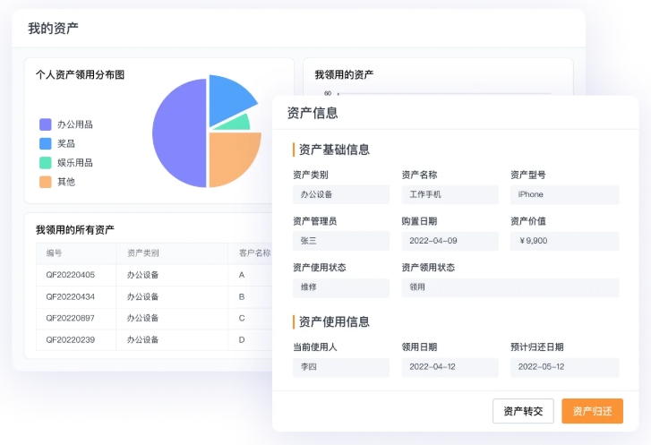 数据资产数字化管理系统:从分散到集中、从人工到智能的革新 数据资产数字化管理系统:从分散到集中、从人工到智能的革新