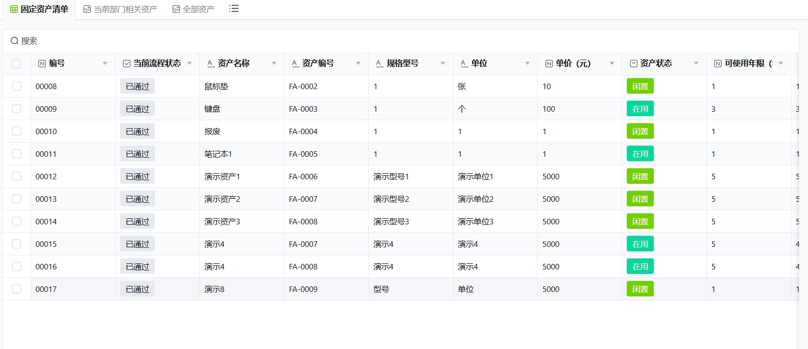 数据资产精细化管理软件:从混乱到可控的智能之路