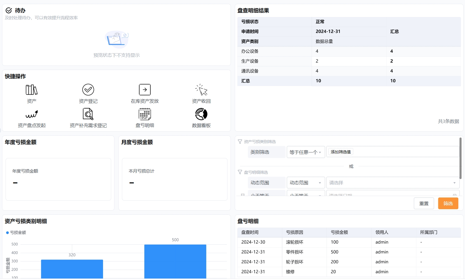 数据资产状态管理软件：实时掌控数据健康，破解治理盲区
