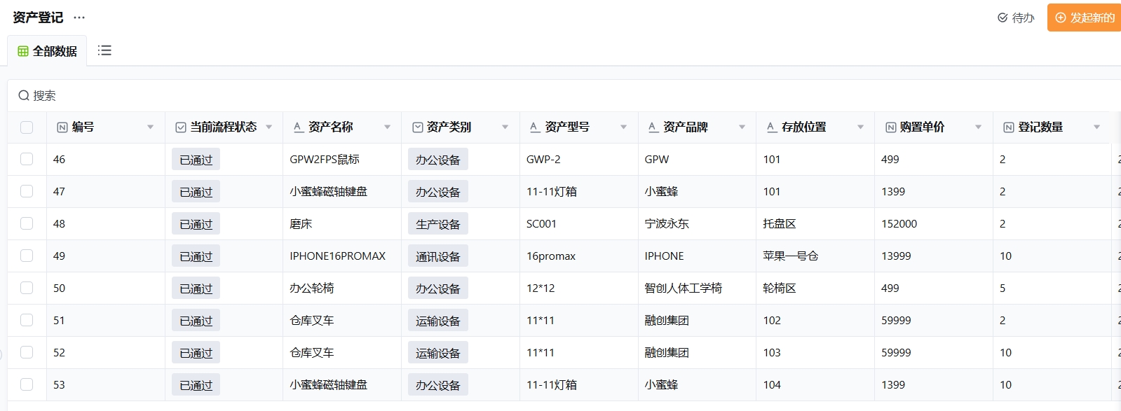 条码资产精细化管理:终结账实不符困境 条码资产精细化管理:终结账实不符困境