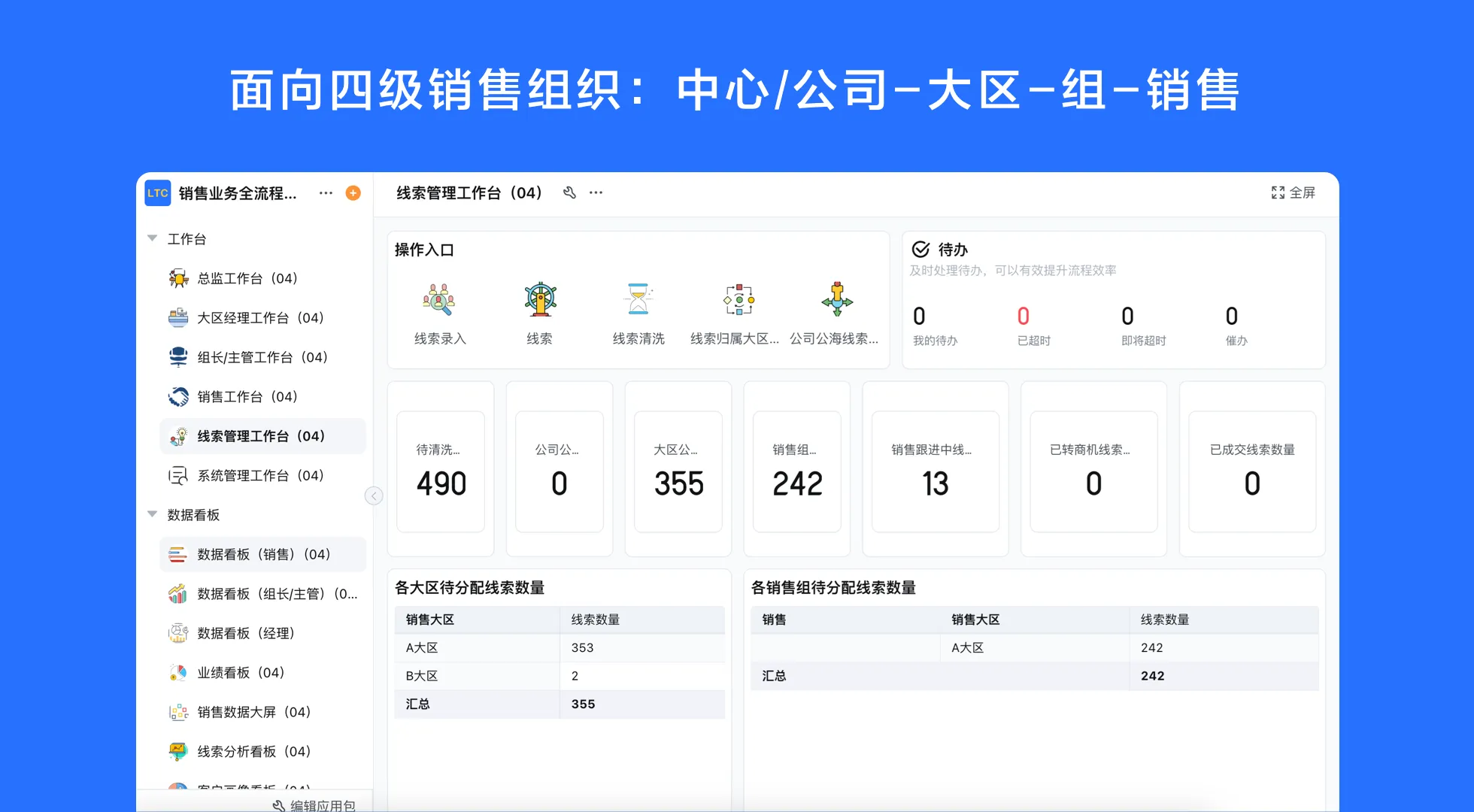 美业客户管理系统构建步骤,美业系统选型指南
