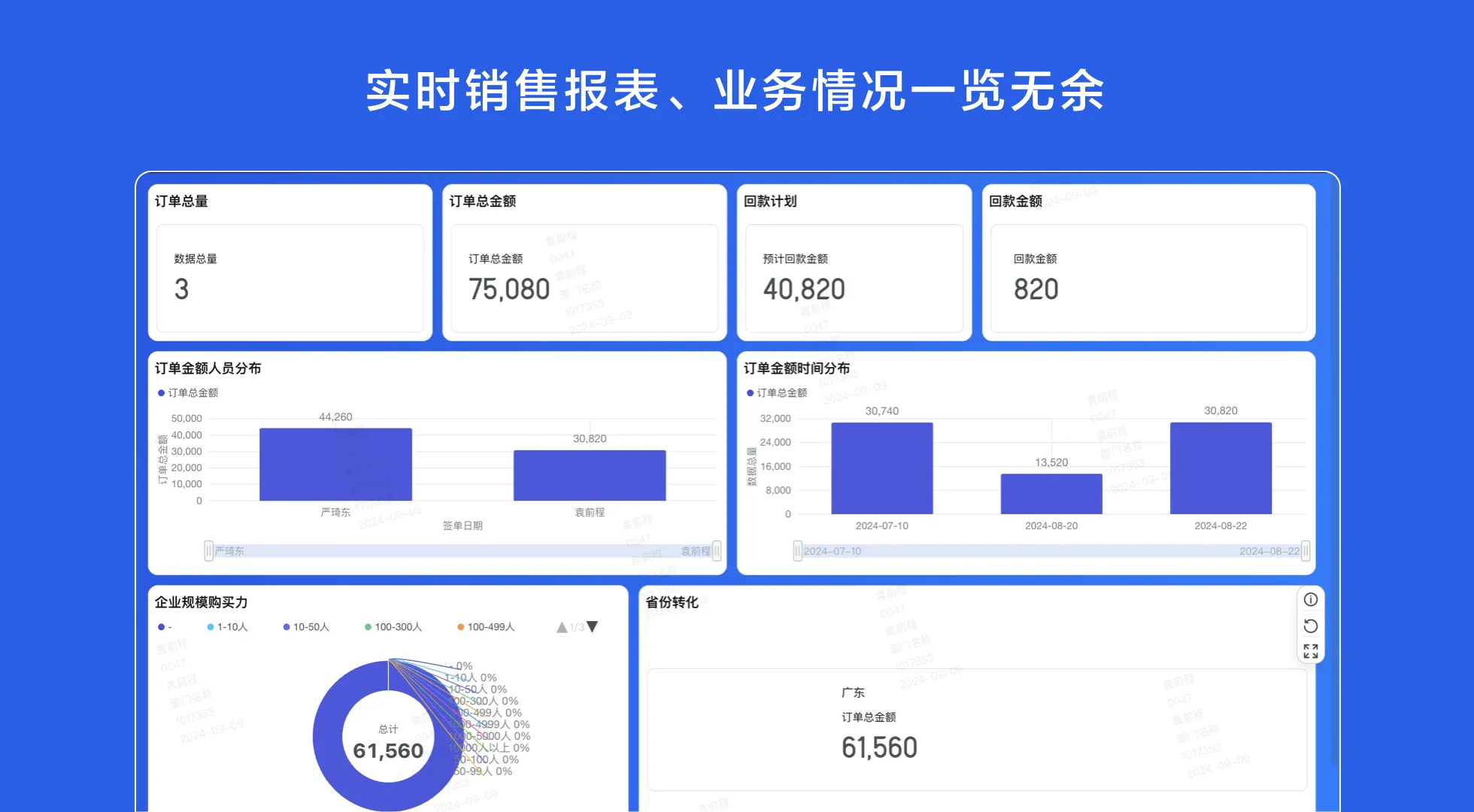 零售CRM系统：破解客户流失与复购难题